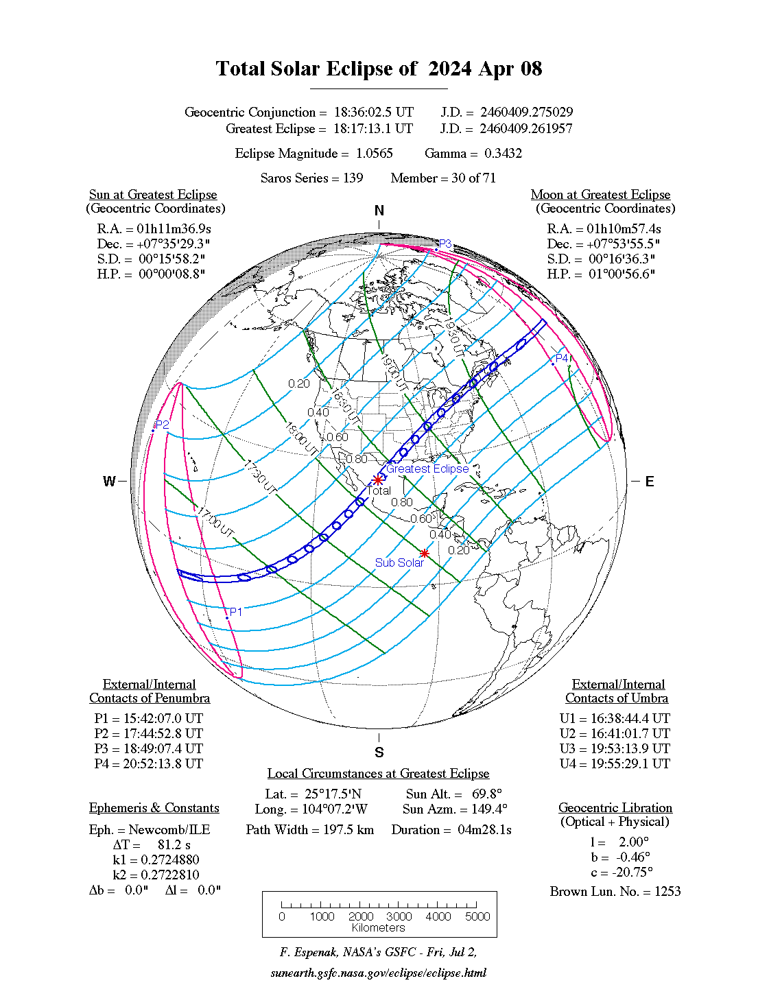 Total Solar Eclipse 2024 Austin Time Schedule Pdf Aurora Evelina