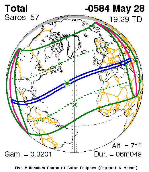 Moon Blink Eclipse Track Image Three