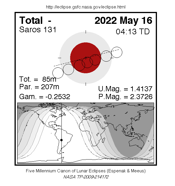 Lunar Eclipse Schedule 2022 Total Lunar Eclipse Of 16 May, 2022 Ad