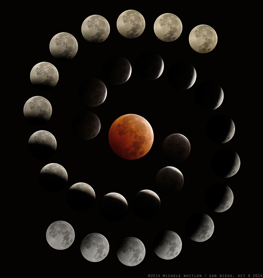 The What A Lunar Eclipse